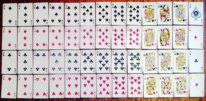 Card Chart Poker
